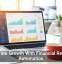 Accelerate Growth With Financial Reporting Automation