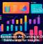 Why Businesses Are Turning to Digital Dashboards for Insights
